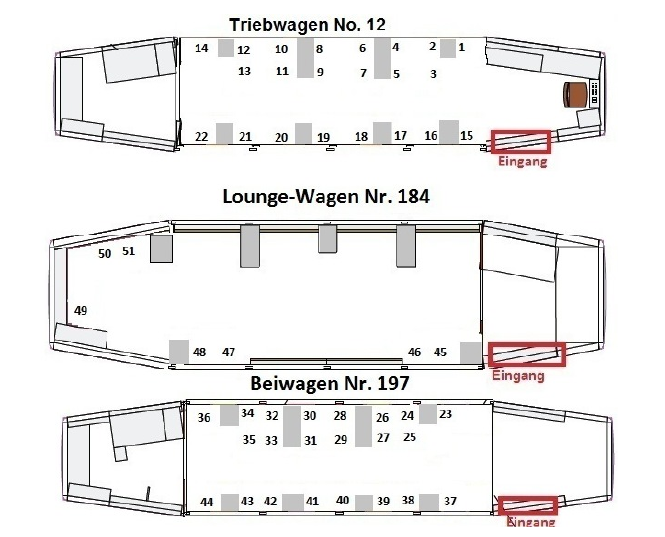 Rollende Weinprobe Sitzplan